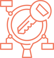 Keyword Research & Strategy