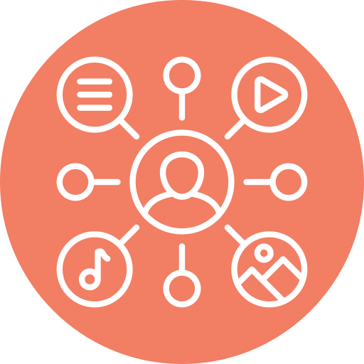 Integrated With Your Marketing Channels