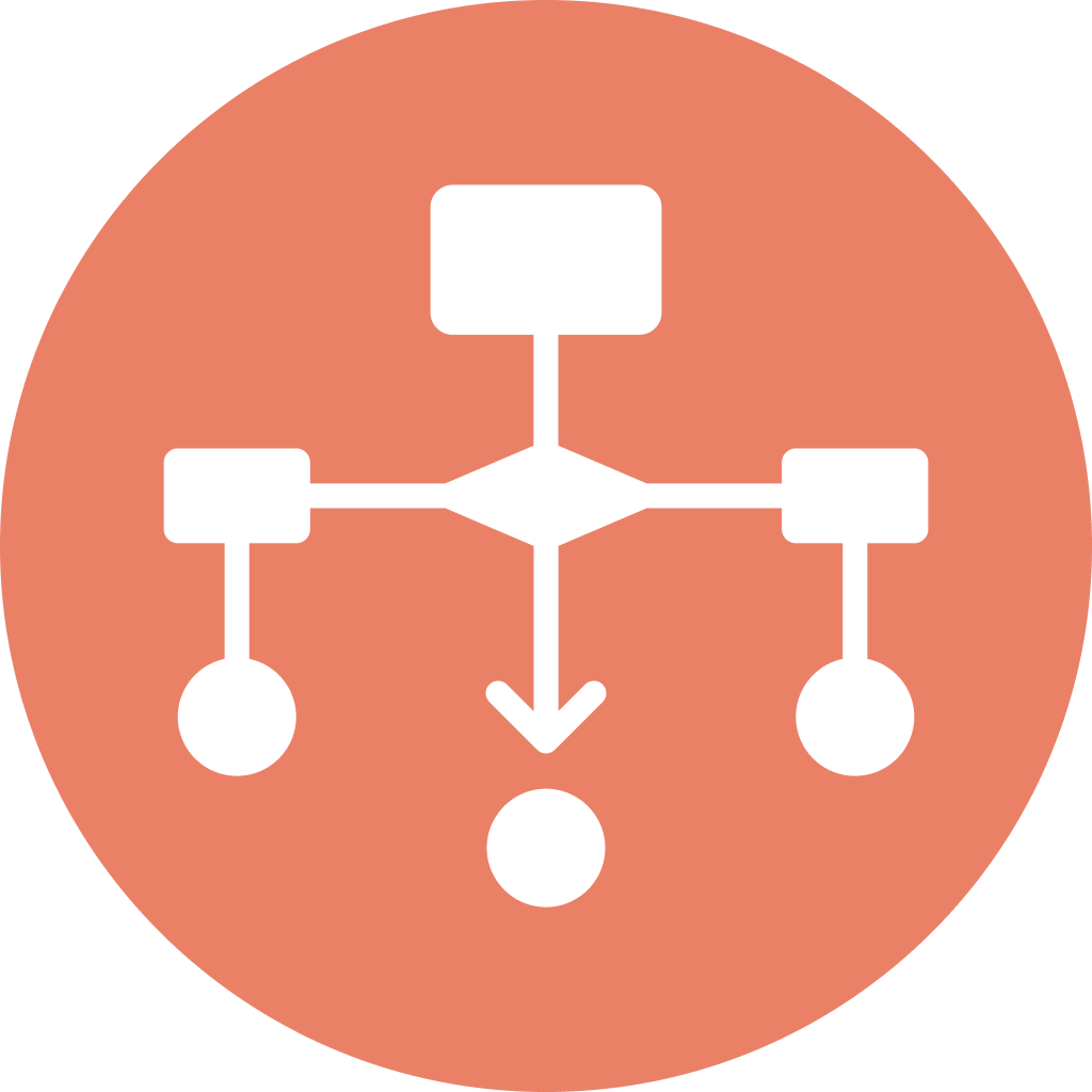 End-to-End Checkout Optimization