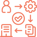 Onboarding Flow Design