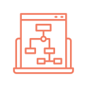 Local Schema Markup Review
