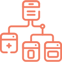 Wireframing